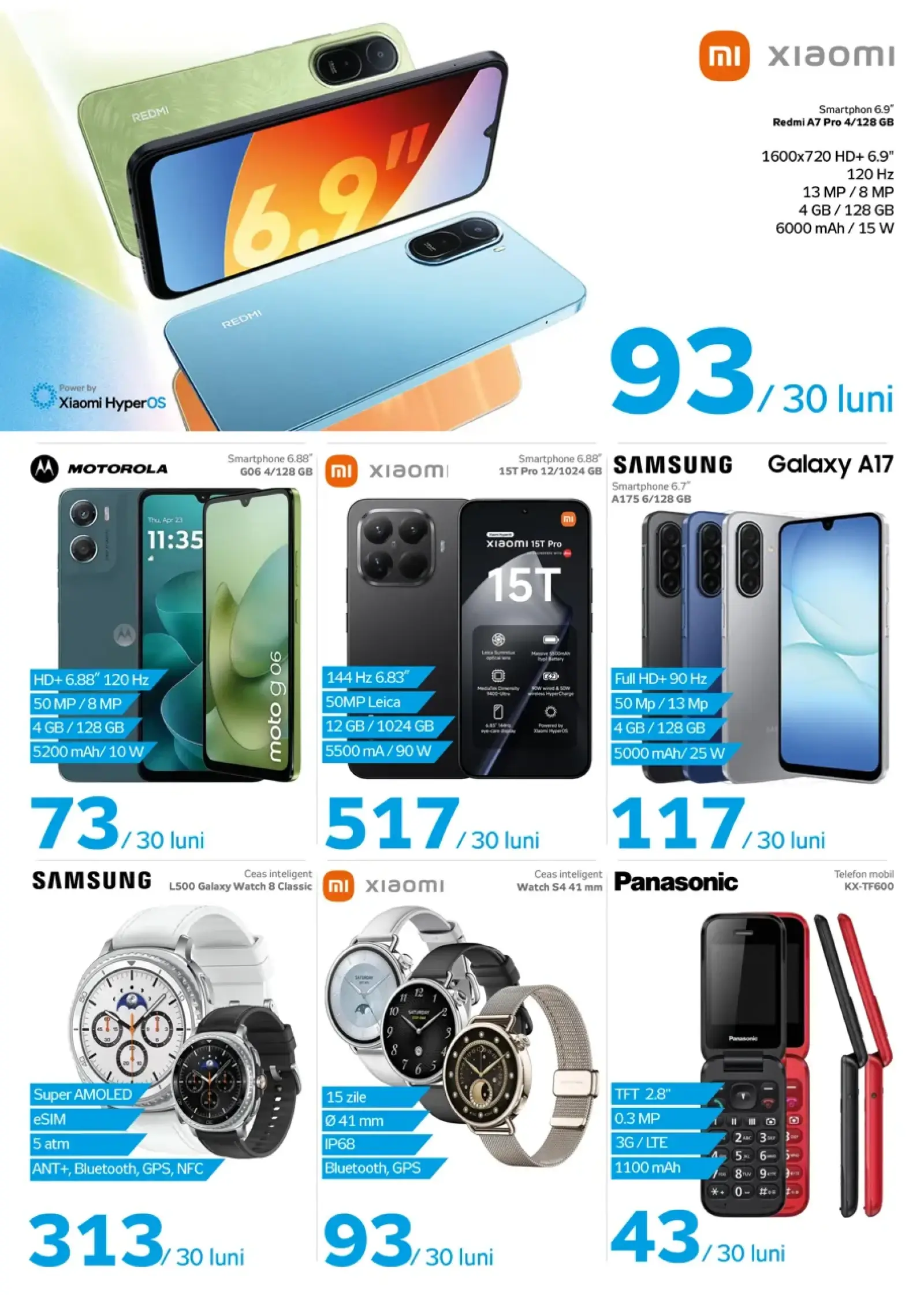 Pagina 1